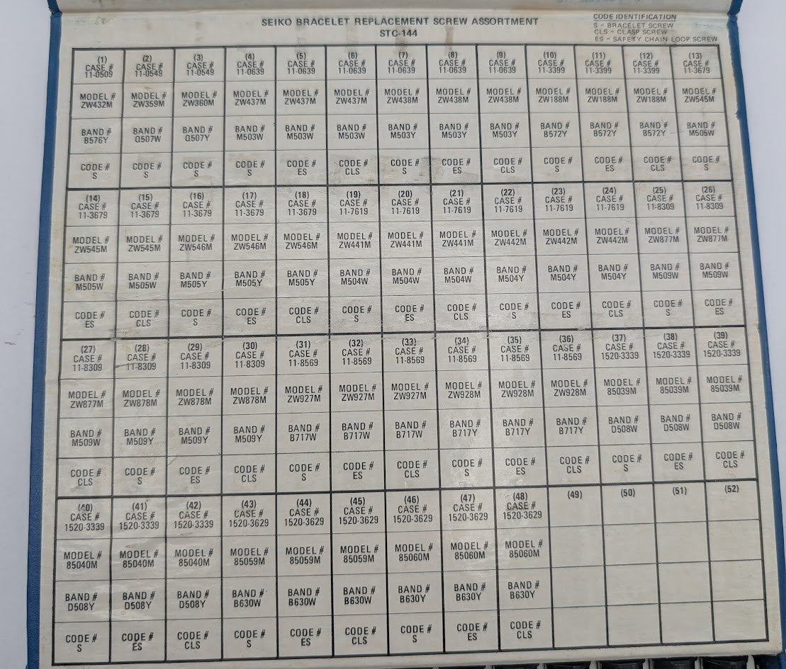 Seiko Bracelet Replacement Screw Assortment STC-144 Box – Partial / Not Complete2